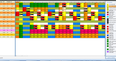 Software-Autismus 3 software autismus dienstplan